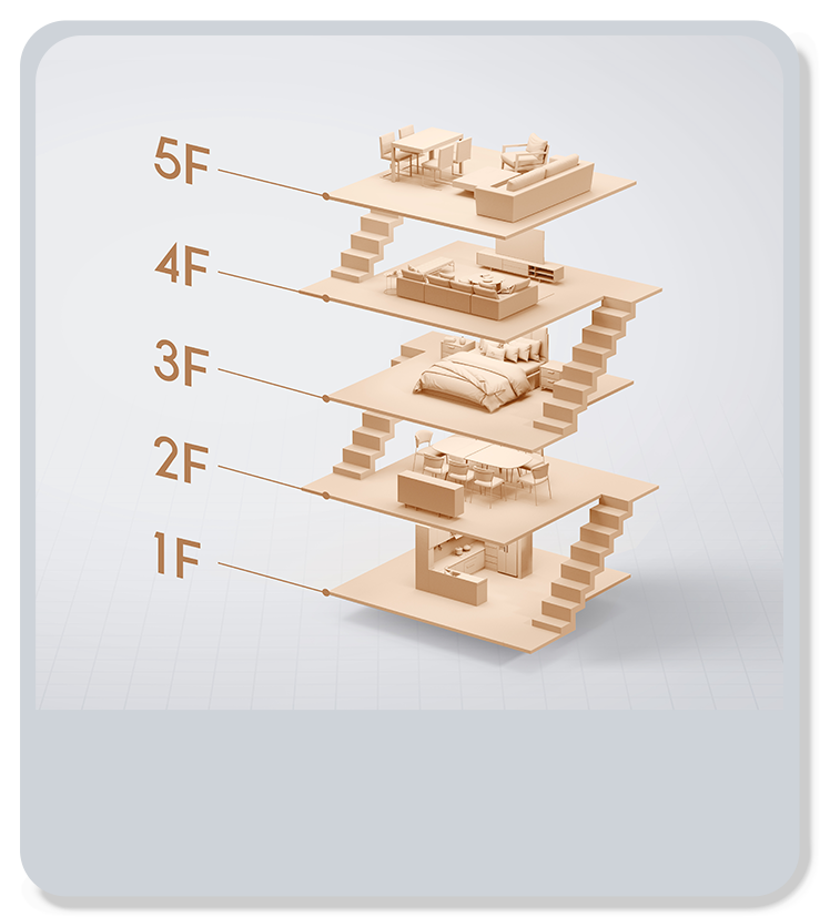 Clarico-3 Columns Style 2