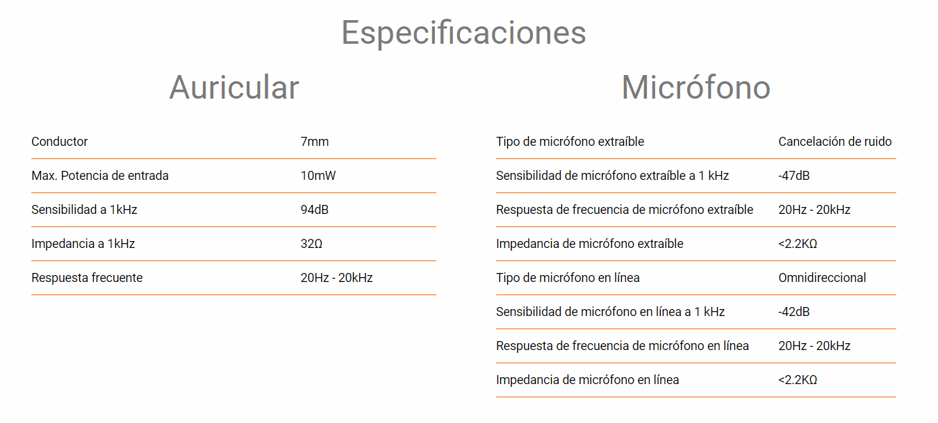 Odoo CMS - una imagen grande