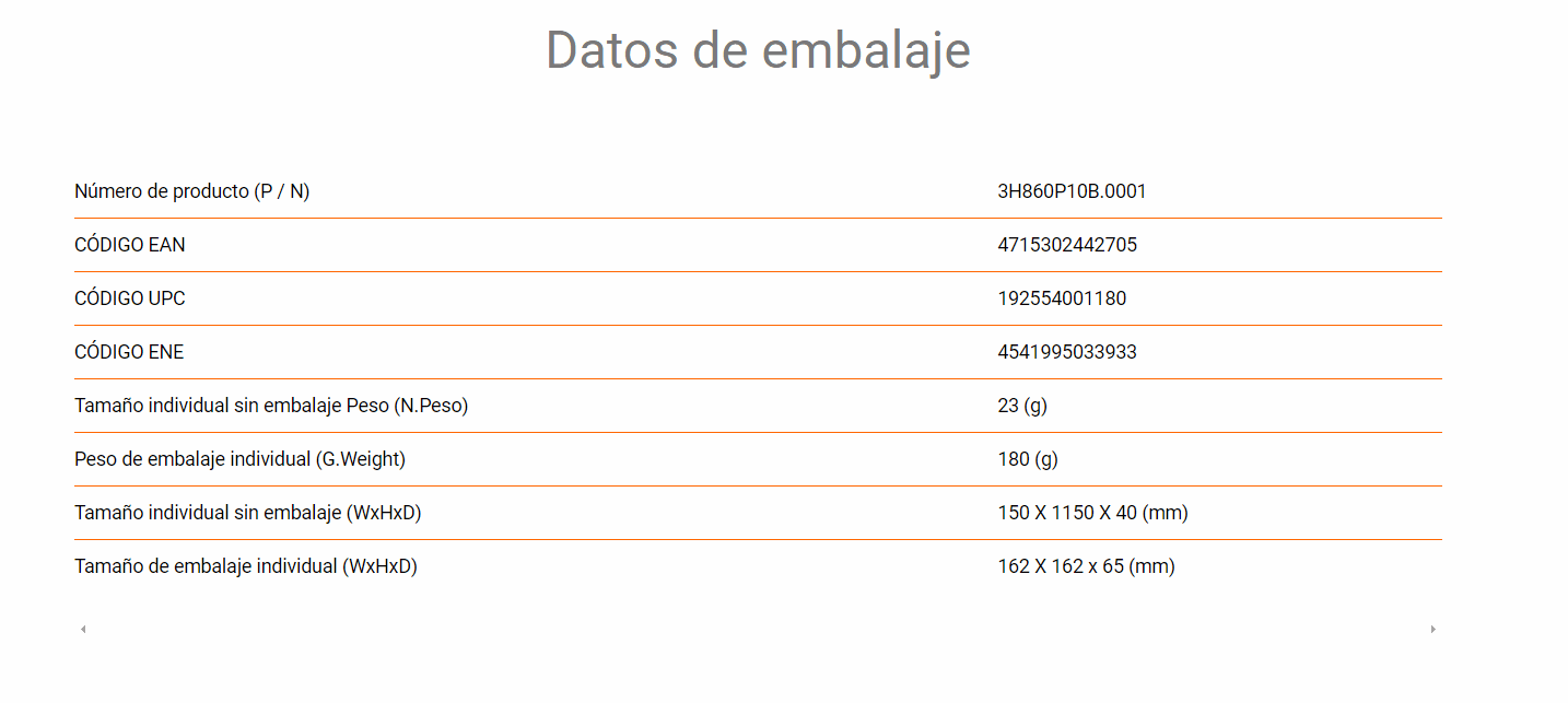 Odoo CMS - una imagen grande