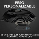 Mouse Óptico Gaming Logitech G502 HERO 26500 DPI 11 Botones