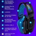 Audífonos Tipo Headset Logitech G535 Inalámbricos PC/PS Negro Azul