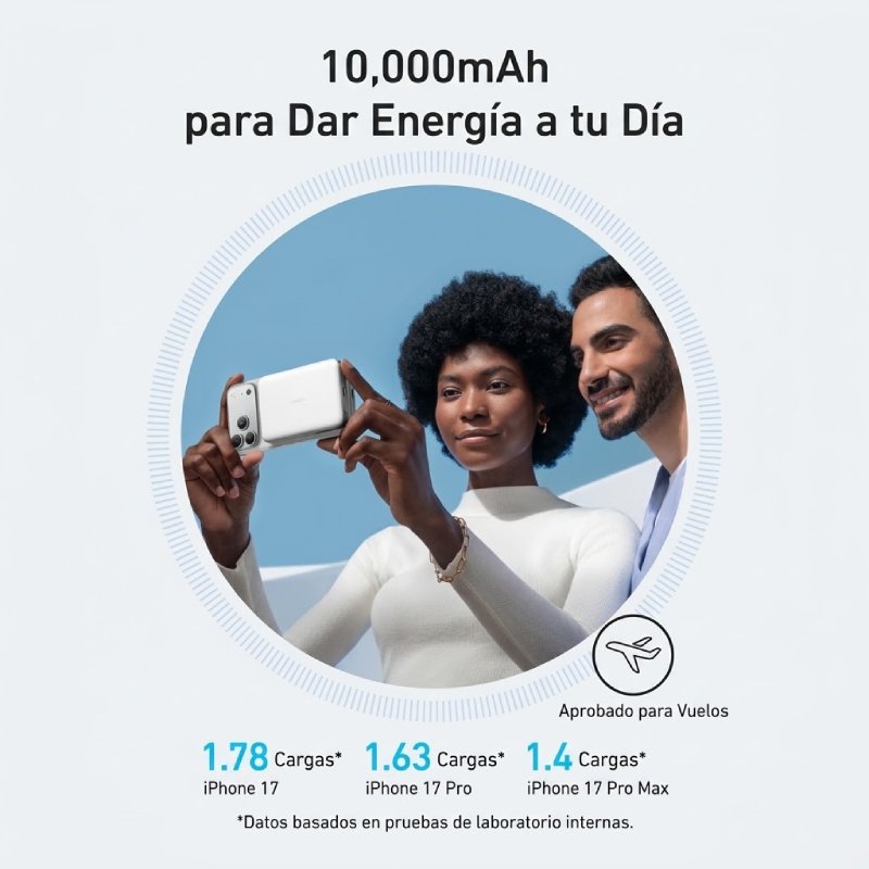 PowerBank Anker MagGo Power Bank 10K Magnetic Wireless Blanco A1664H21
