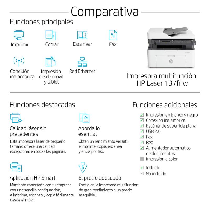Impresora Multifuncional HP LaserJet Pro 137fnw Monocromática Wi-Fi FAX