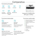 Impresora Multifuncional HP LaserJet Pro 137fnw Monocromática Wi-Fi FAX
